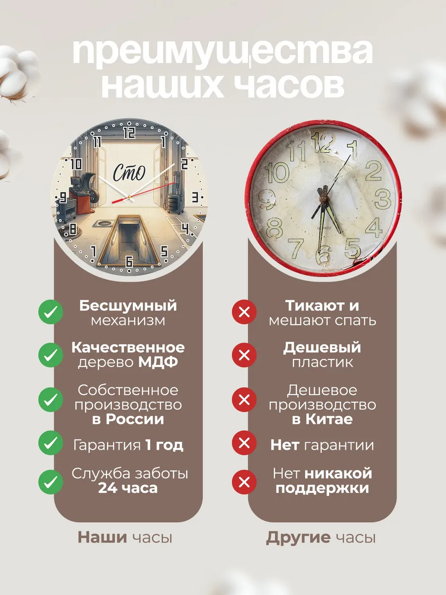 Часы настенные бесшумные СТО смотровая яма 33 см — фото 10