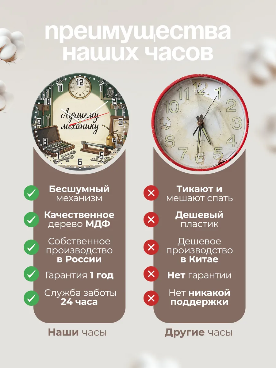 Часы настенные бесшумные Лучшему механику головки 33 см — фото 10