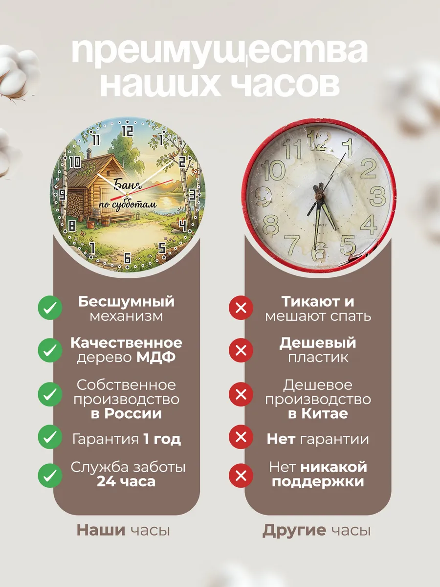 Часы настенные бесшумные Баня по субботам сруб 33 см — фото 10