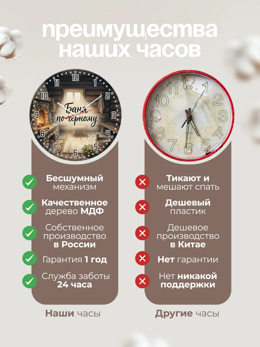 Часы настенные бесшумные Баня по чёрному сруб 33 см — фото 10