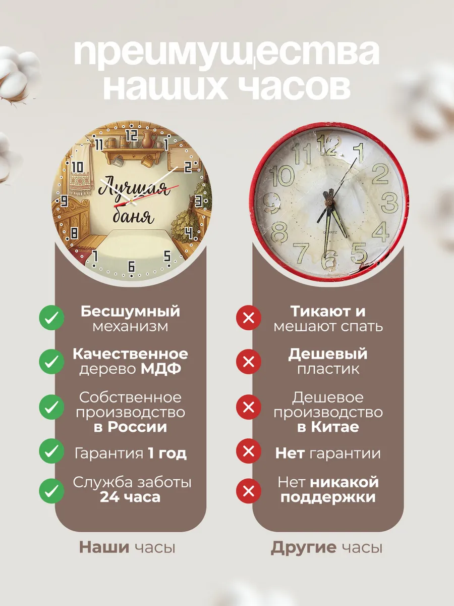 Часы настенные бесшумные Лучшая баня резной полок 33 см — фото 10