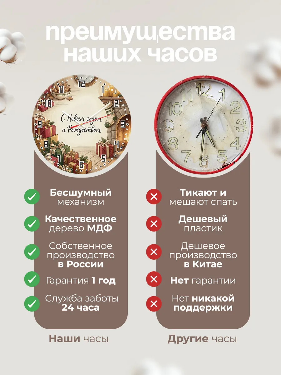Часы настенные бесшумные С Новым годом и Рождеством 33 см — фото 10