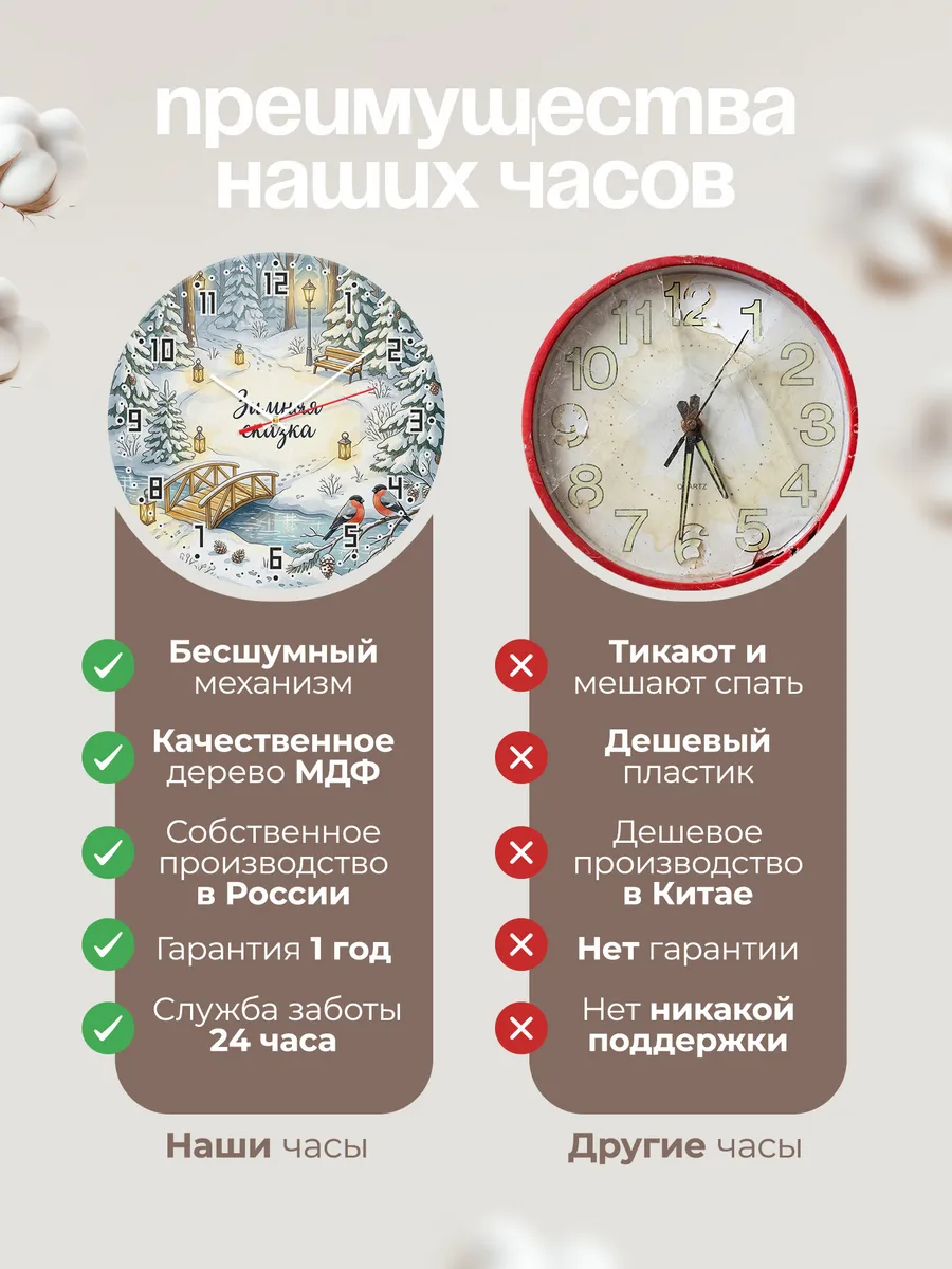Часы настенные бесшумные Зимняя сказка лес фонари 33 см — фото 10