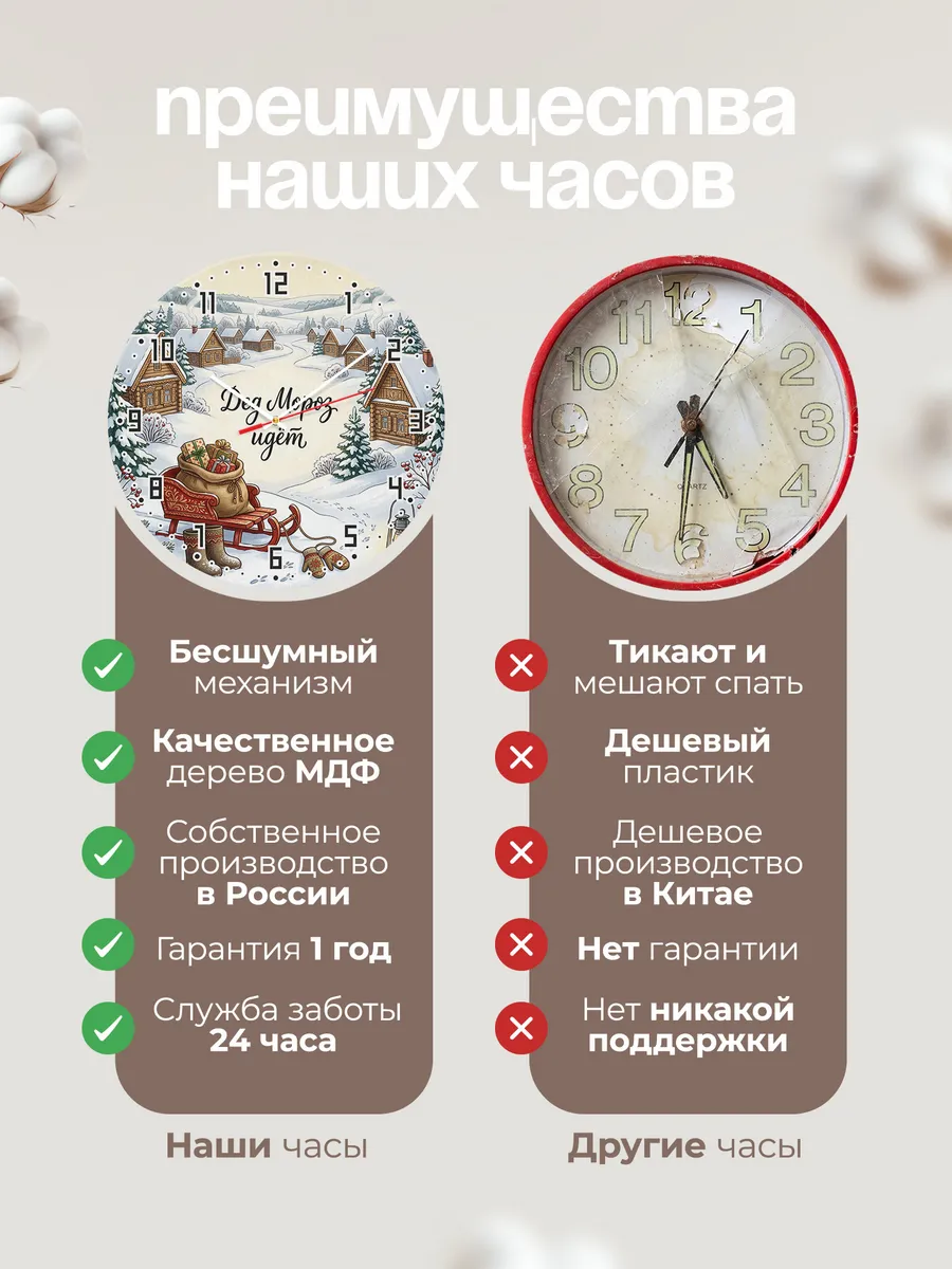 Часы настенные бесшумные Дед Мороз идёт сани 33 см — фото 10