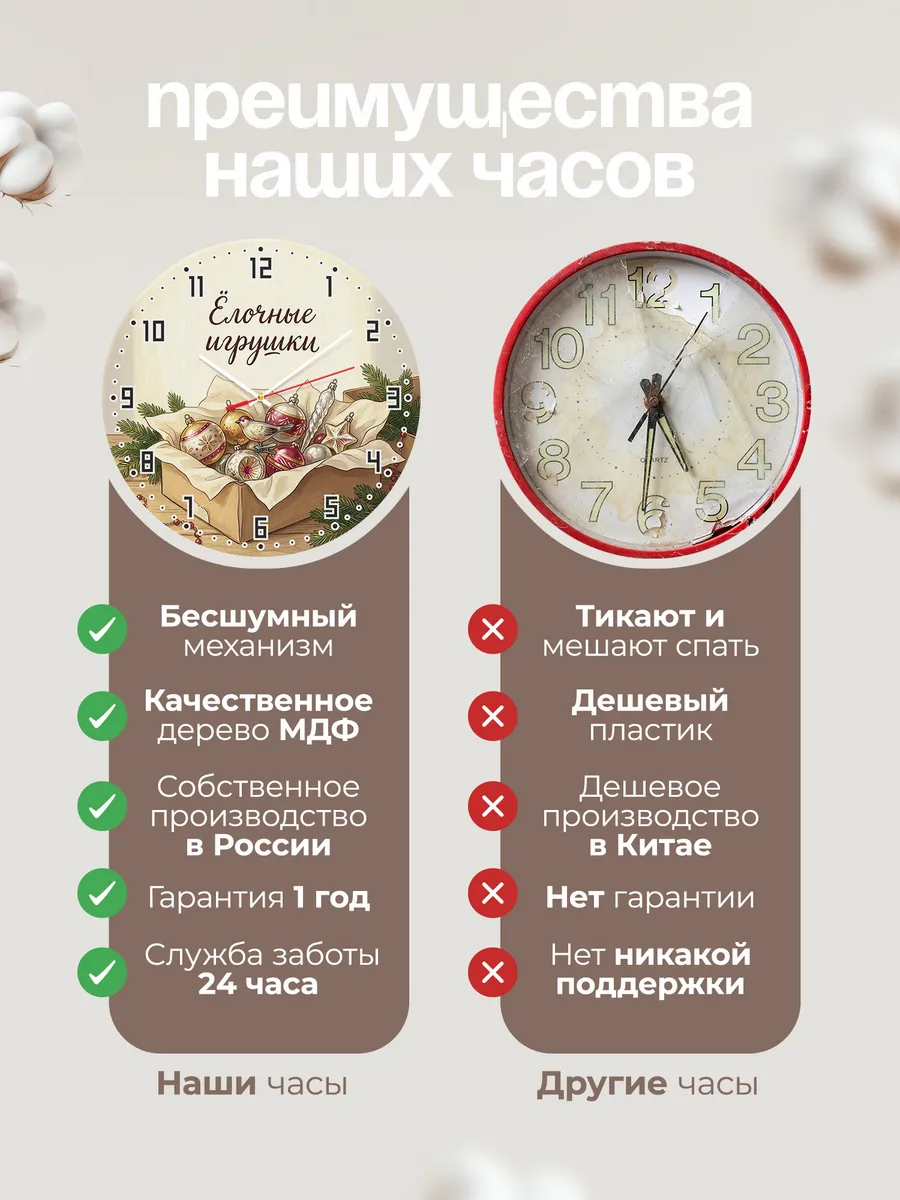 Часы настенные бесшумные Ёлочные игрушки коробка 33 см — фото 10