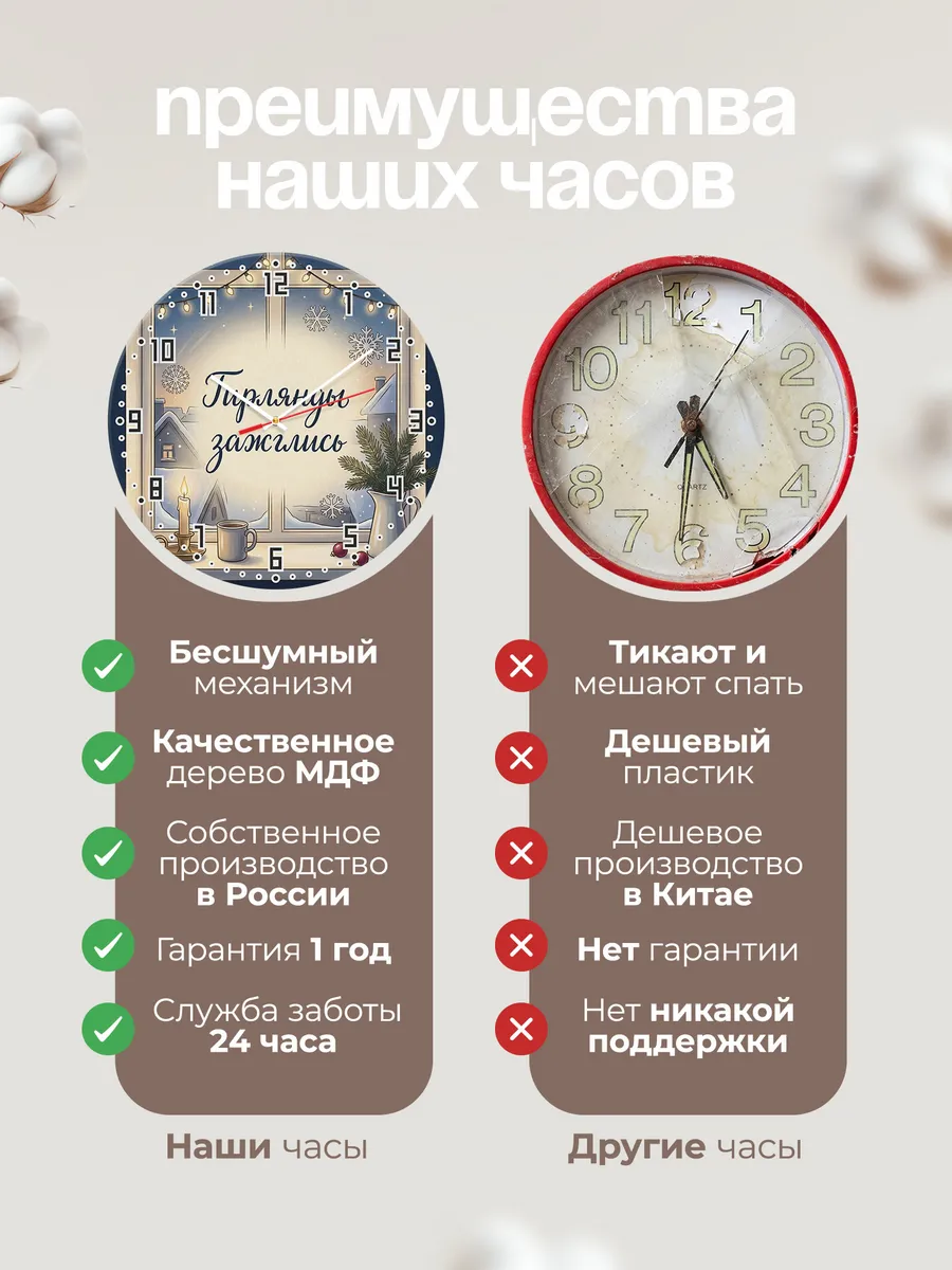 Часы настенные бесшумные Гирлянды зажглись окно 33 см — фото 10