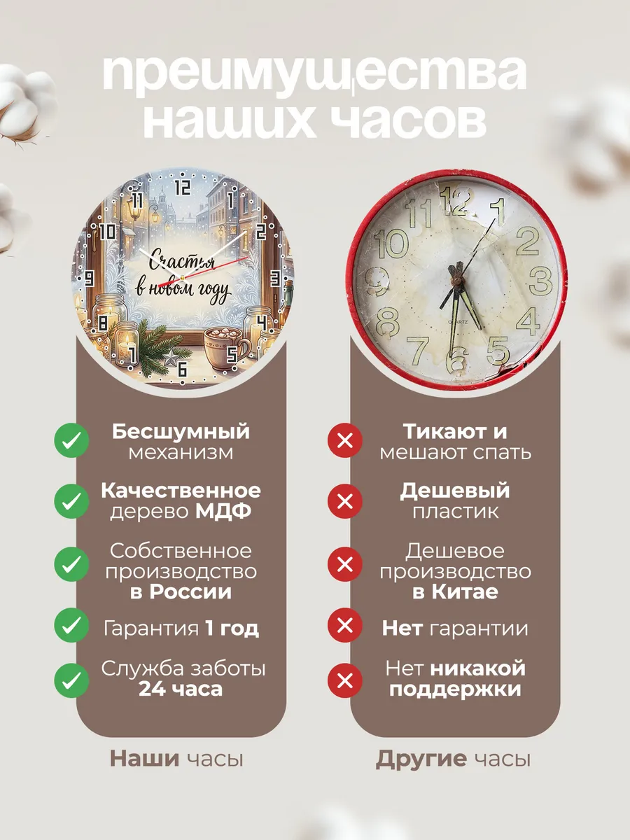 Часы настенные бесшумные Счастья в новом году окно 33 см — фото 10