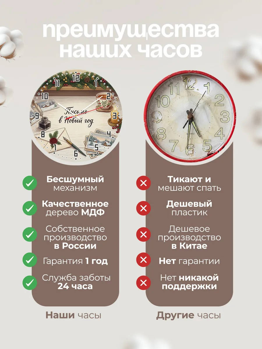 Часы настенные бесшумные Письмо в Новый год конверт 33 см — фото 10