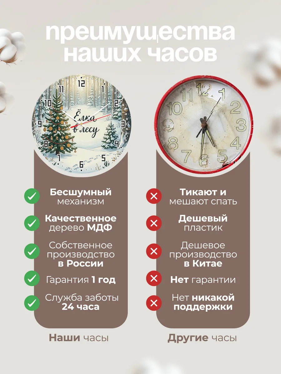 Часы настенные бесшумные Ёлка в лесу игрушки 33 см — фото 10