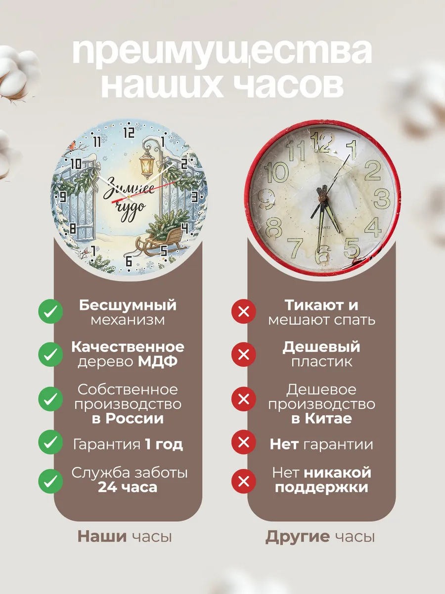 Часы настенные бесшумные Зимнее чудо снежинки 33 см — фото 10