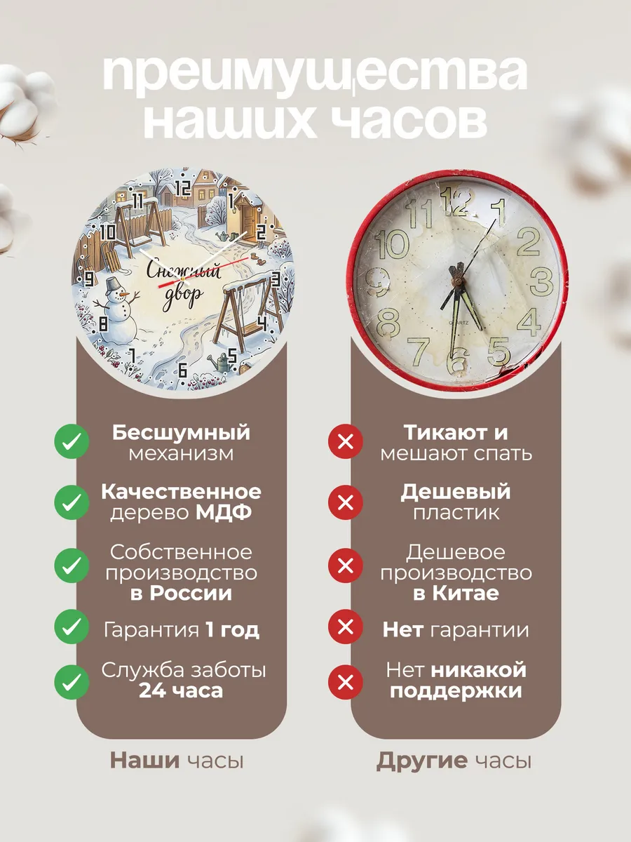 Часы настенные бесшумные Снежный двор снеговик 33 см — фото 10