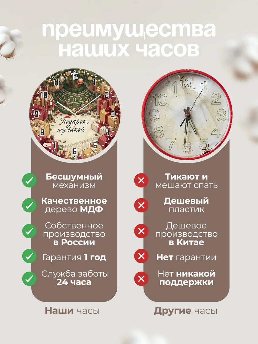 Часы настенные бесшумные Подарок под ёлкой коробки 33 см — фото 10