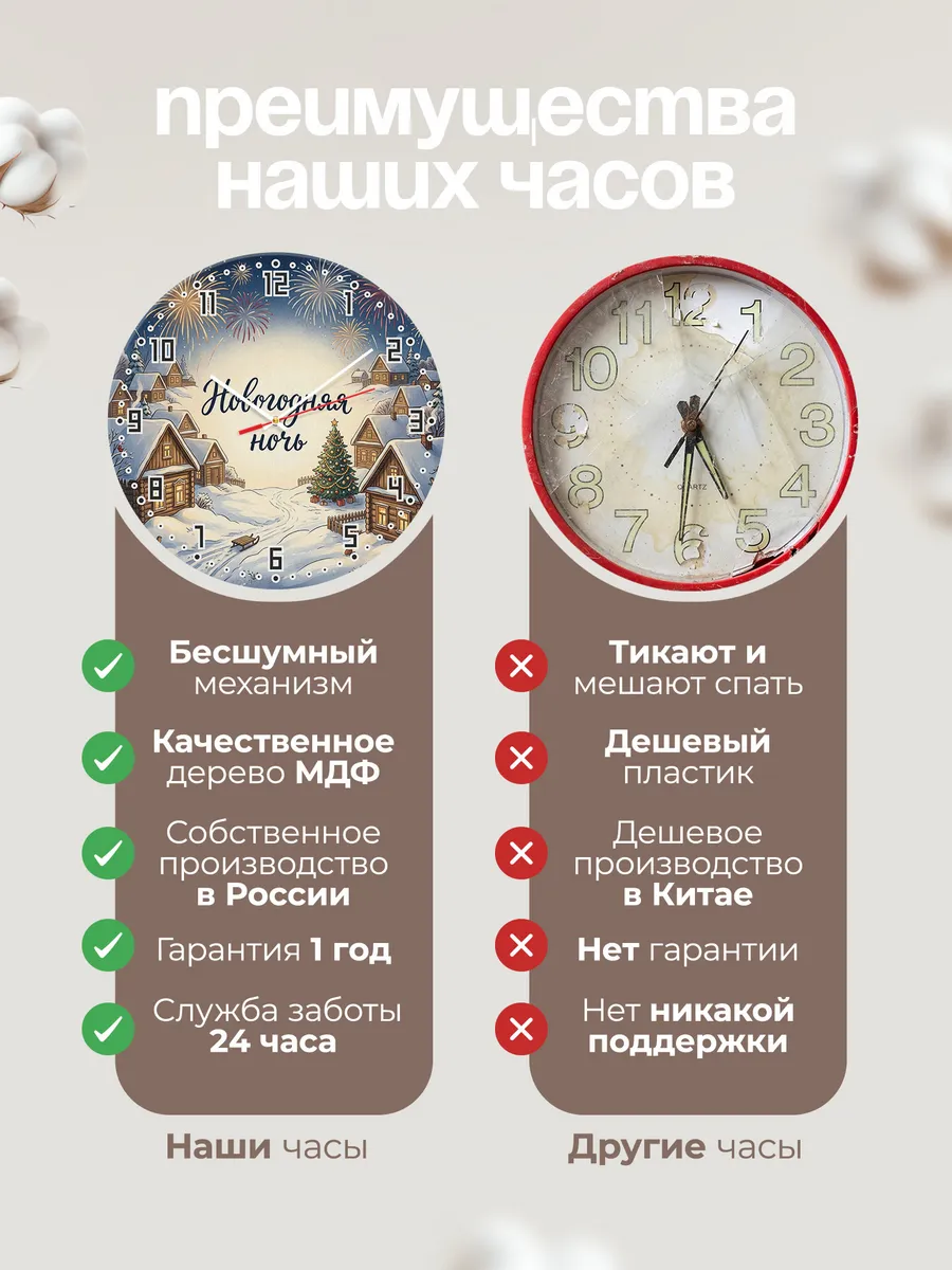 Часы настенные бесшумные Новогодняя ночь деревня 33 см — фото 10