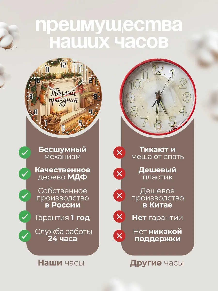 Часы настенные бесшумные Тёплый праздник камин 33 см — фото 10