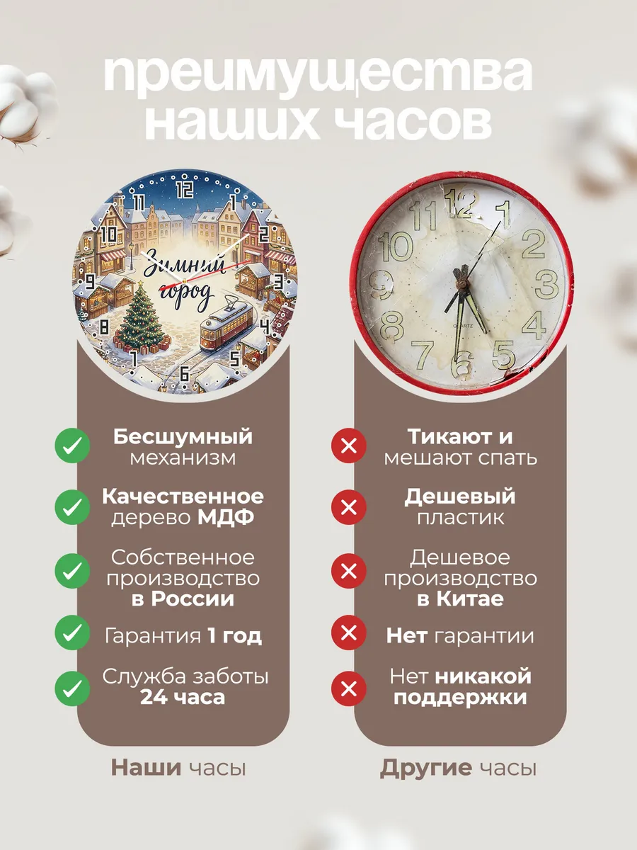 Часы настенные бесшумные Зимний город площадь 33 см — фото 10