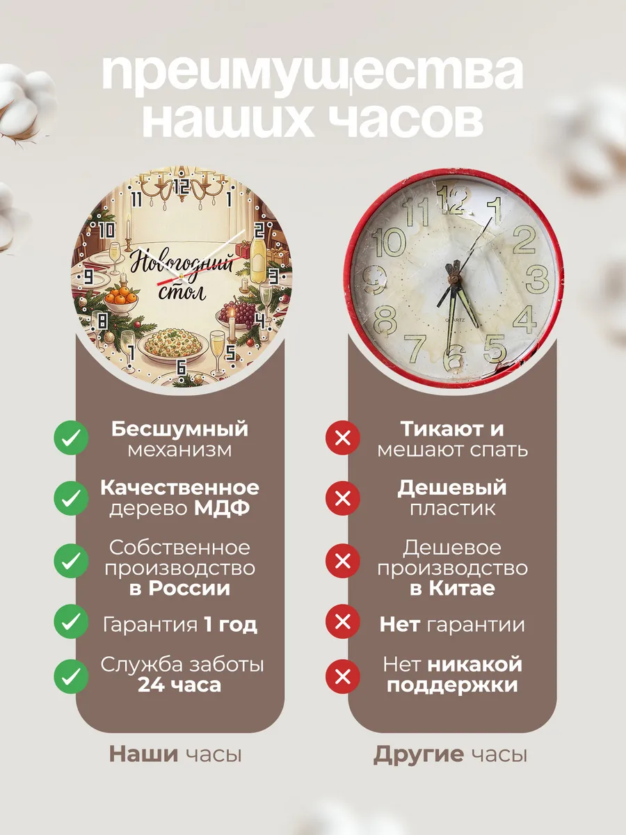 Часы настенные бесшумные Новогодний стол праздник 33 см — фото 10