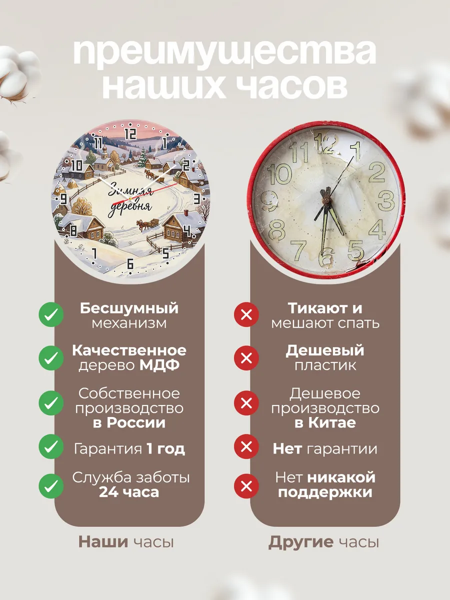 Часы настенные бесшумные Зимняя деревня с холма 33 см — фото 10