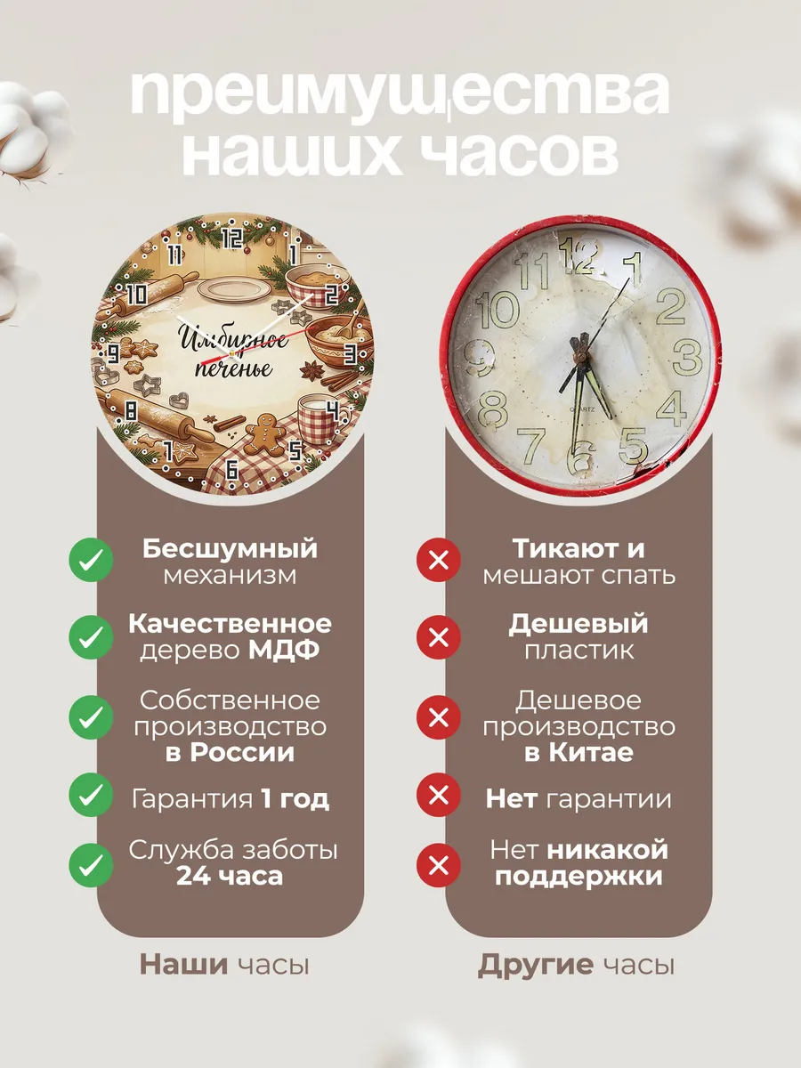 Часы настенные бесшумные Имбирное печенье выпечка 33 см — фото 10