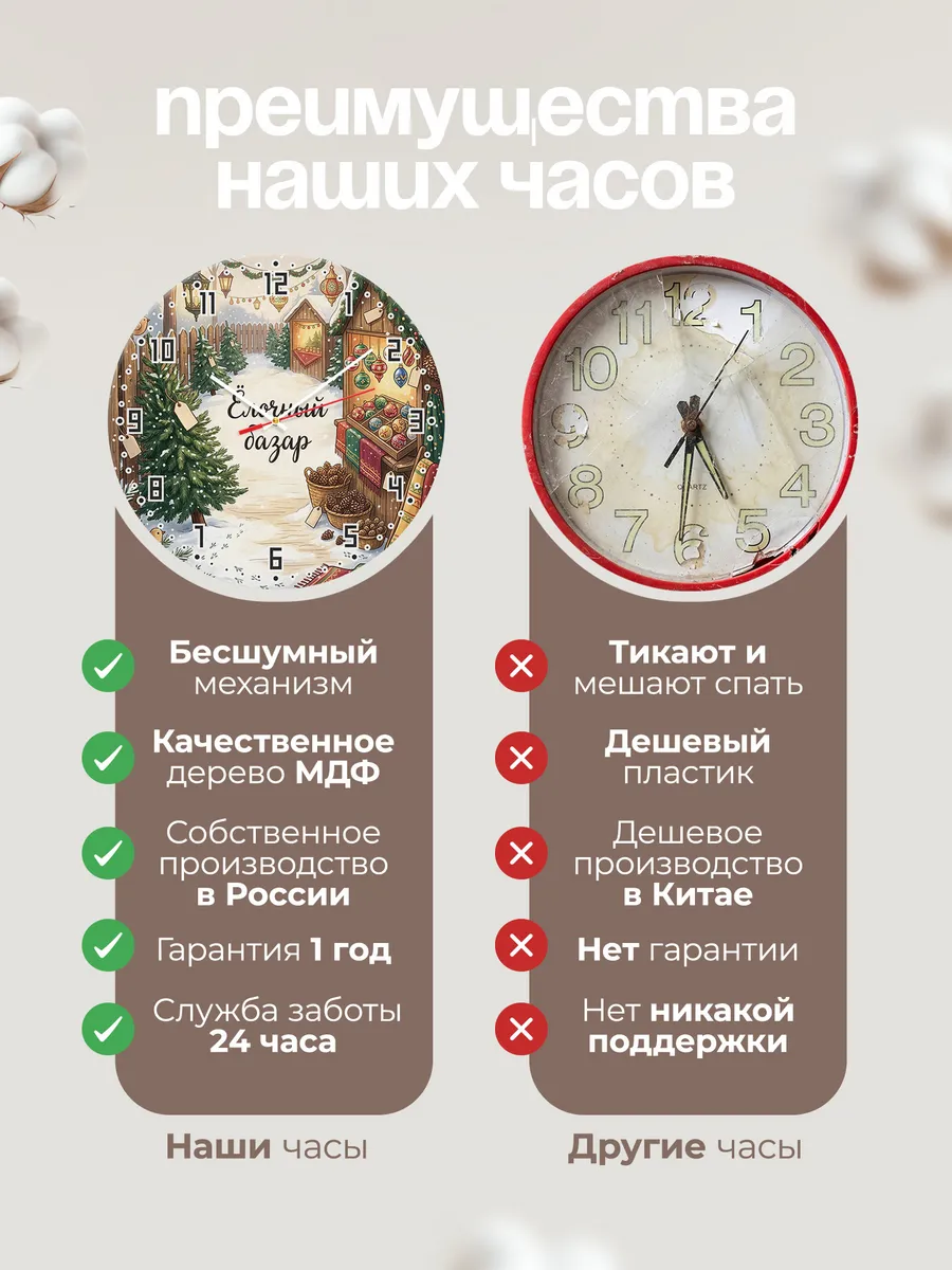 Часы настенные бесшумные Ёлочный базар улица 33 см — фото 10