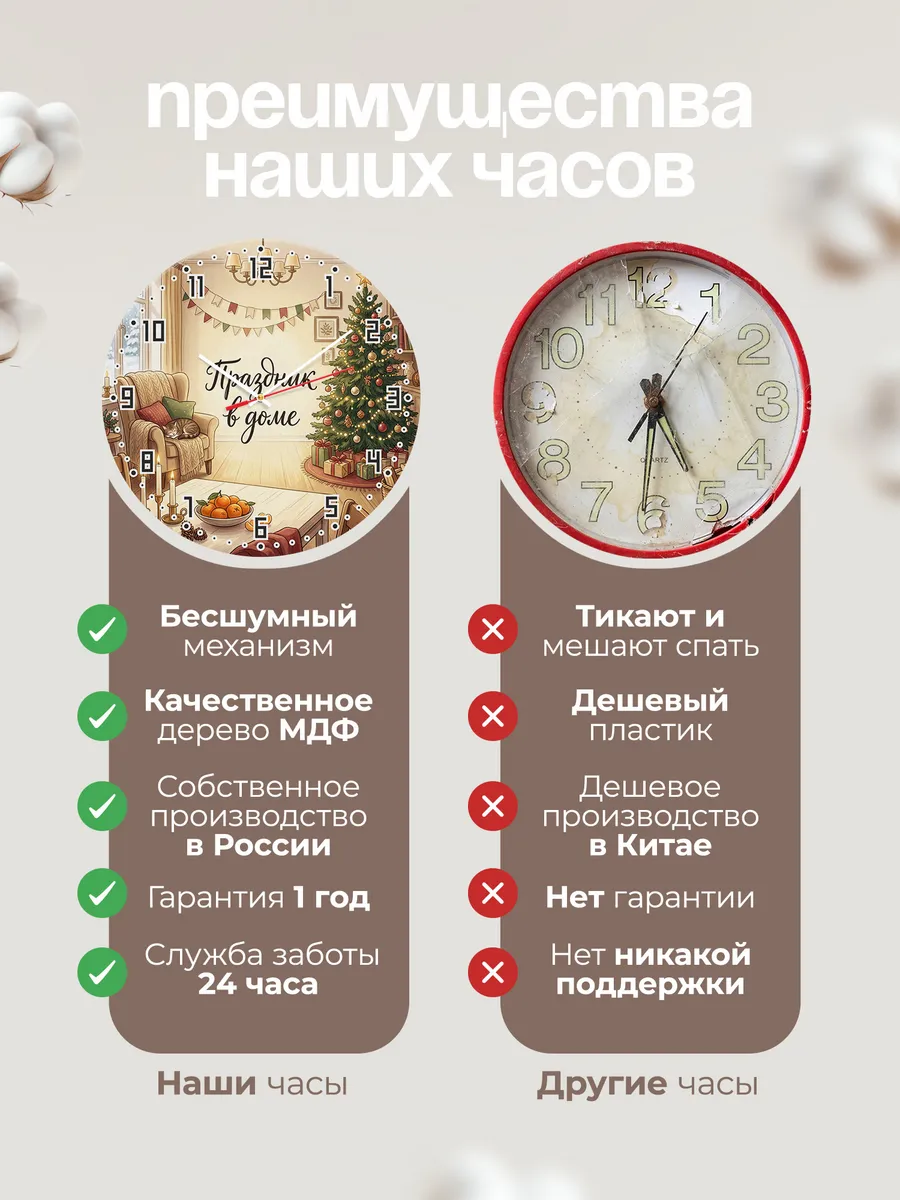 Часы настенные бесшумные Праздник в доме гостиная 33 см — фото 10