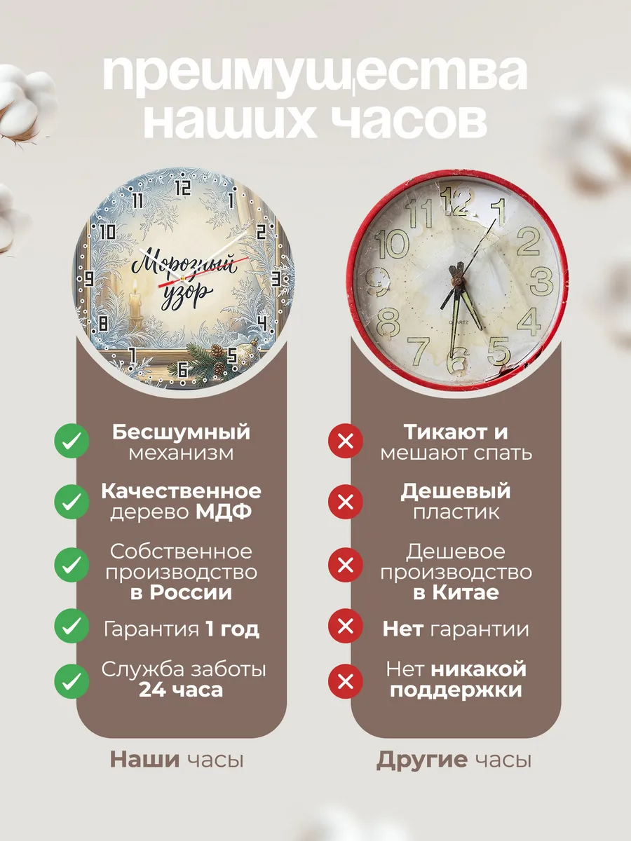 Часы настенные бесшумные Морозный узор на стекле 33 см — фото 10