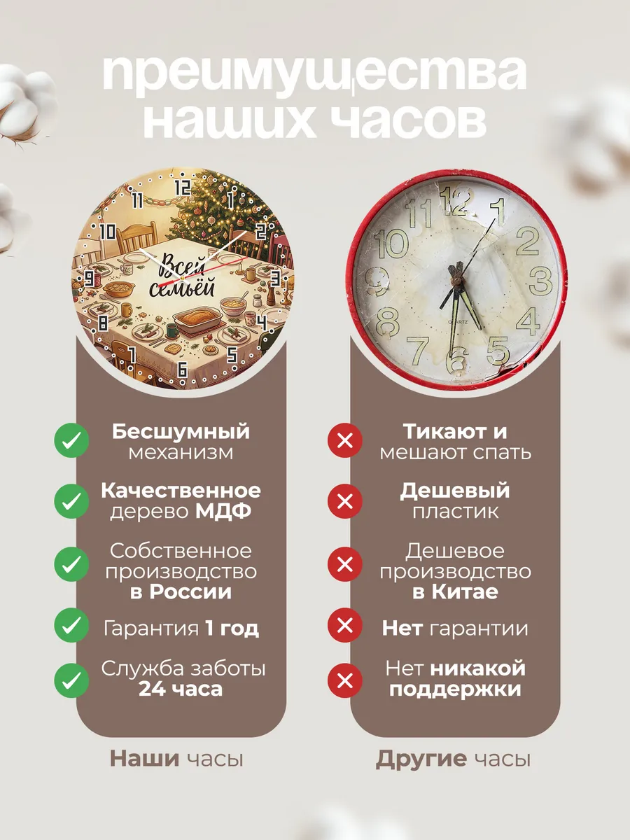 Часы настенные бесшумные Всей семьёй новогодний стол 33 см — фото 10