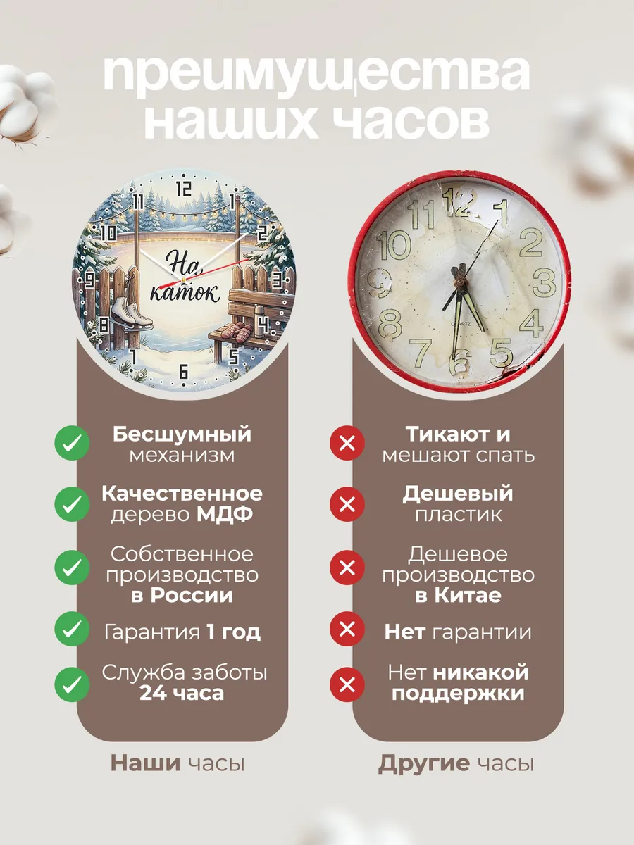 Часы настенные бесшумные На каток коньки 33 см — фото 10