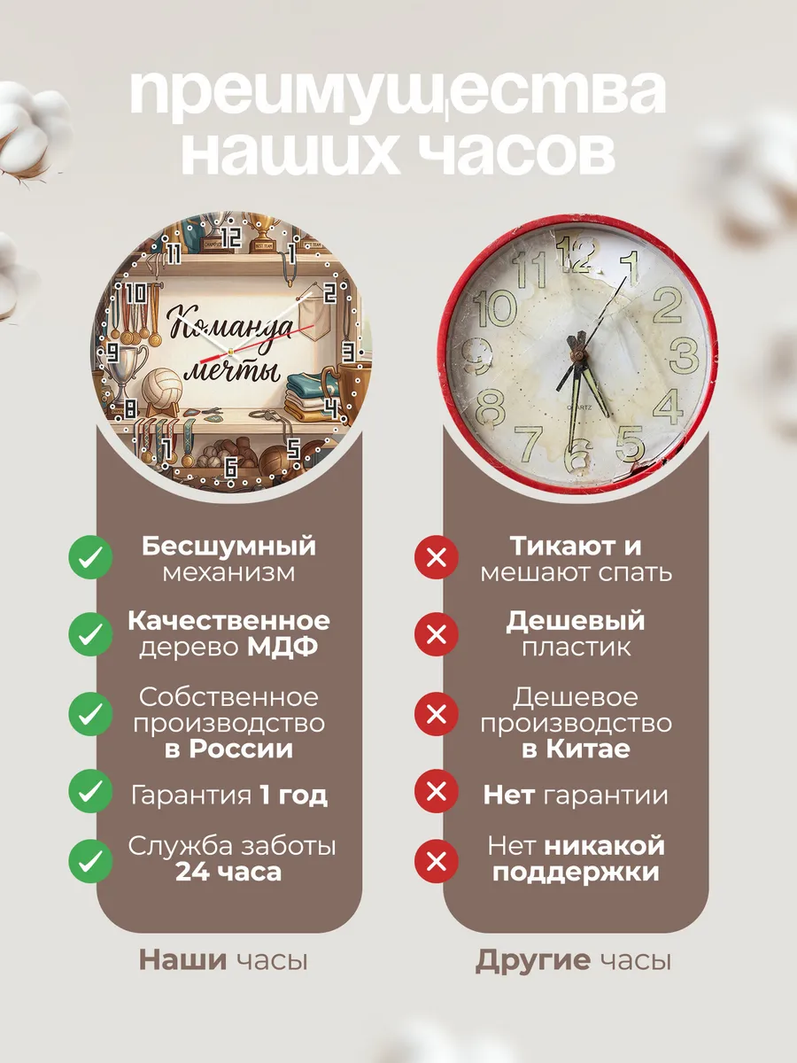 Часы настенные бесшумные Команда мечты подарок тренеру 33 см — фото 10
