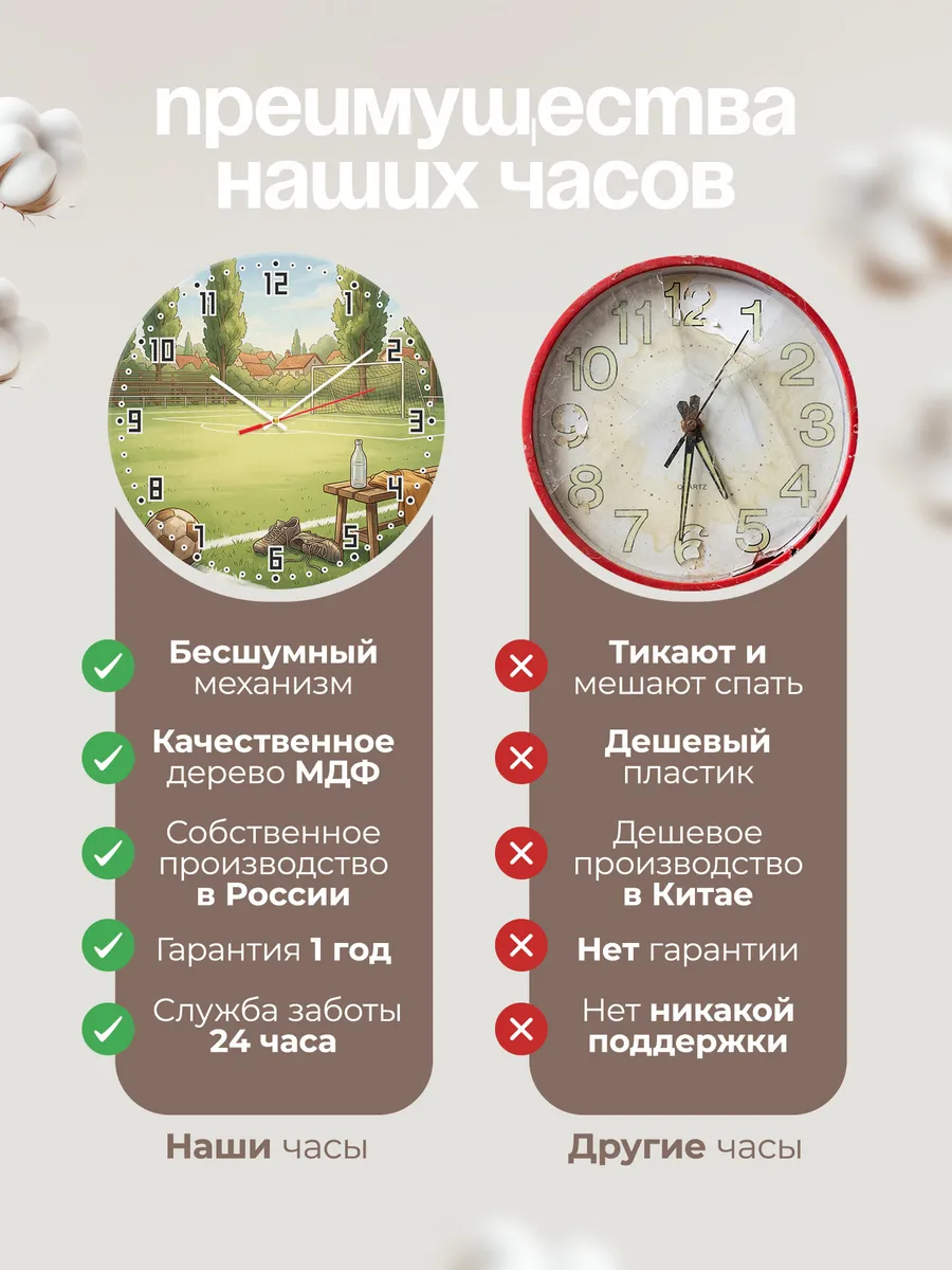 Часы настенные бесшумные Футбол подарок мальчику 33 см — фото 10