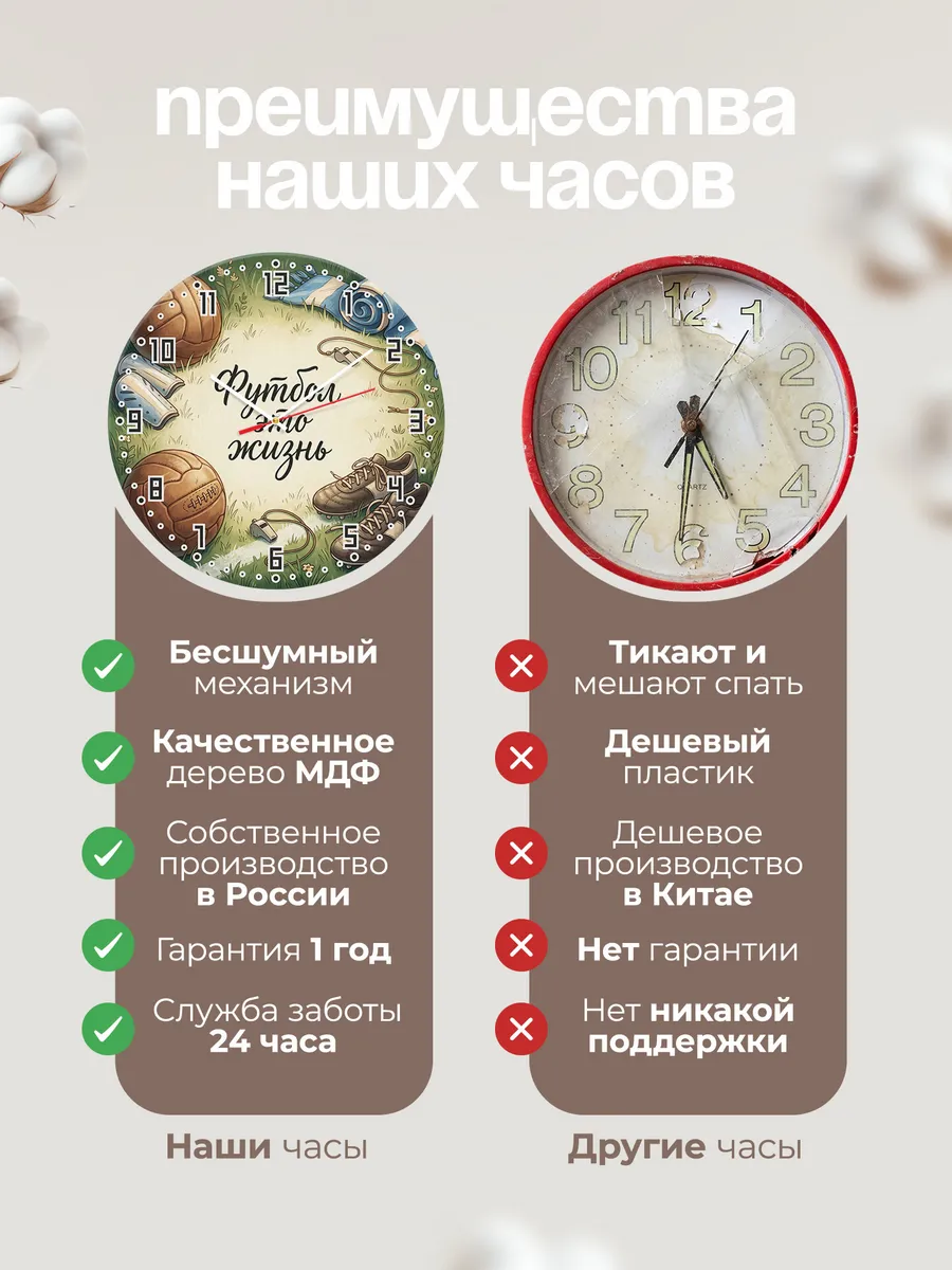 Часы настенные бесшумные Футбол это жизнь сыну 33 см — фото 10
