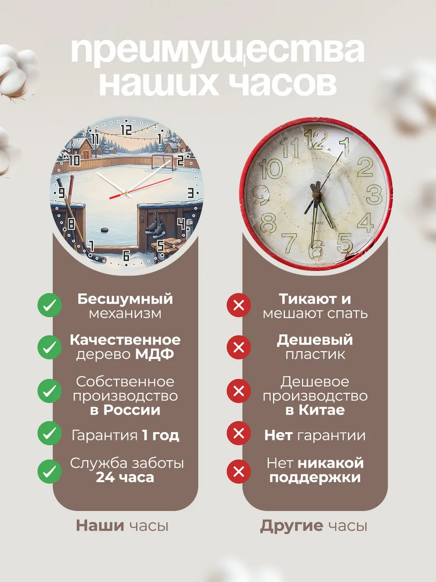 Часы настенные бесшумные Хоккей подарок хоккеисту 33 см — фото 10