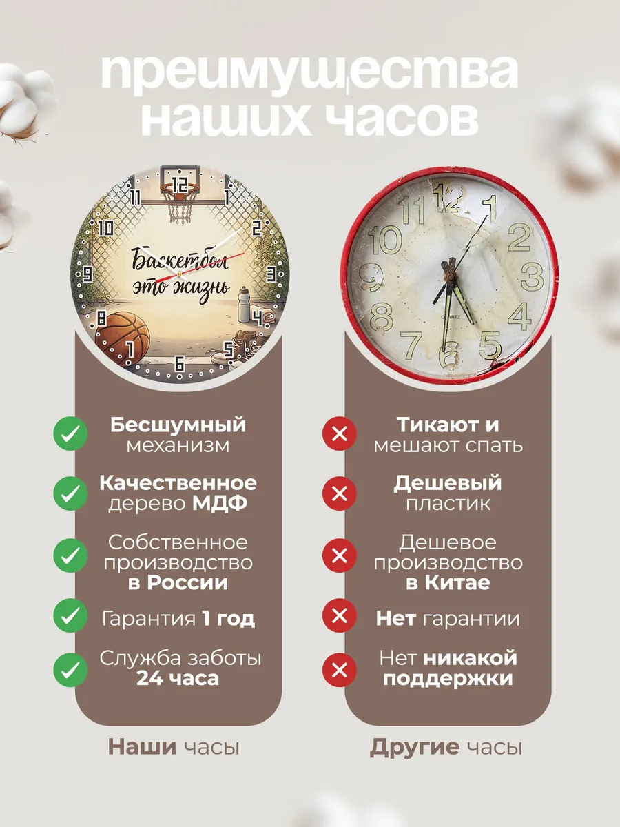 Часы настенные бесшумные Баскетбол это жизнь сыну 33 см — фото 10