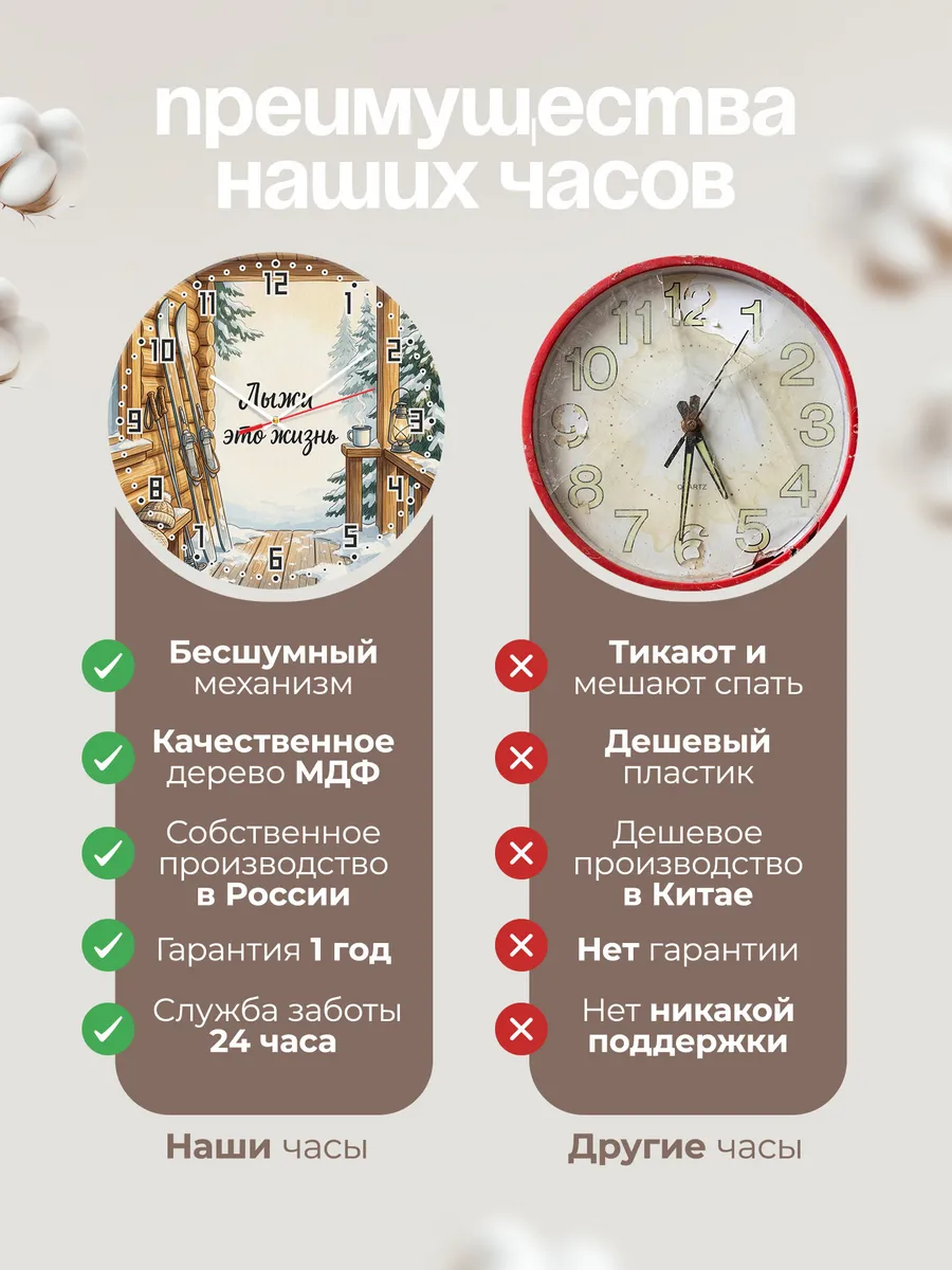 Часы настенные бесшумные Лыжи это жизнь лыжнику 33 см — фото 10