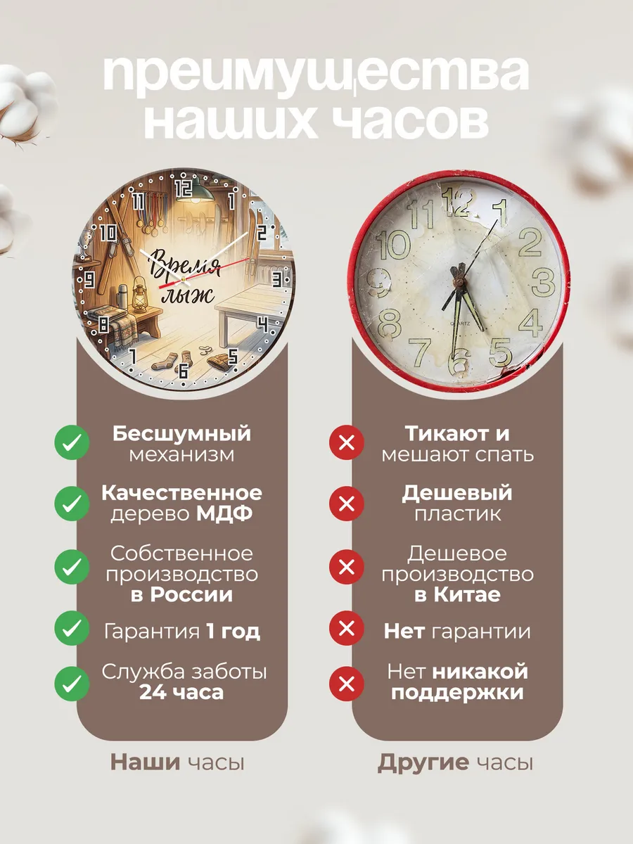 Часы настенные бесшумные Время лыж подарок тренеру 33 см — фото 10