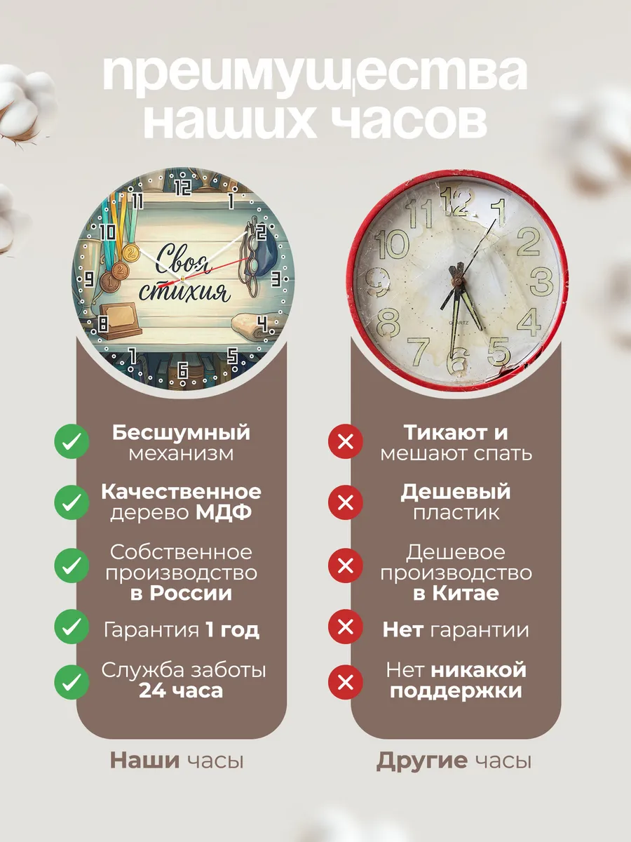Часы настенные бесшумные Своя стихия Плавание пловцу 33 см — фото 10