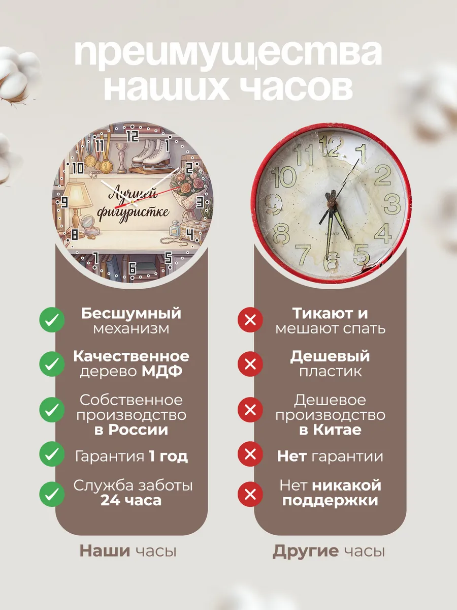 Часы настенные бесшумные Лучшей фигуристке подарок 33 см — фото 10