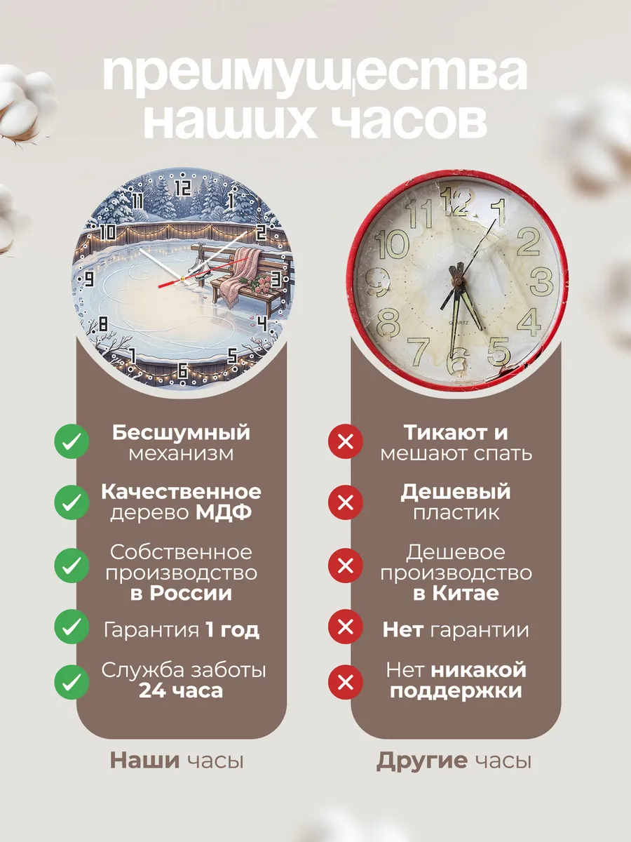 Часы настенные бесшумные Фигурное катание девочке 33 см — фото 10