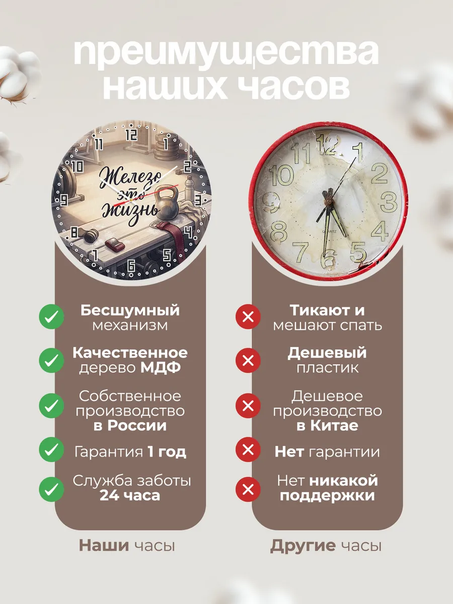 Часы настенные бесшумные Железо это жизнь Атлету 33 см — фото 10