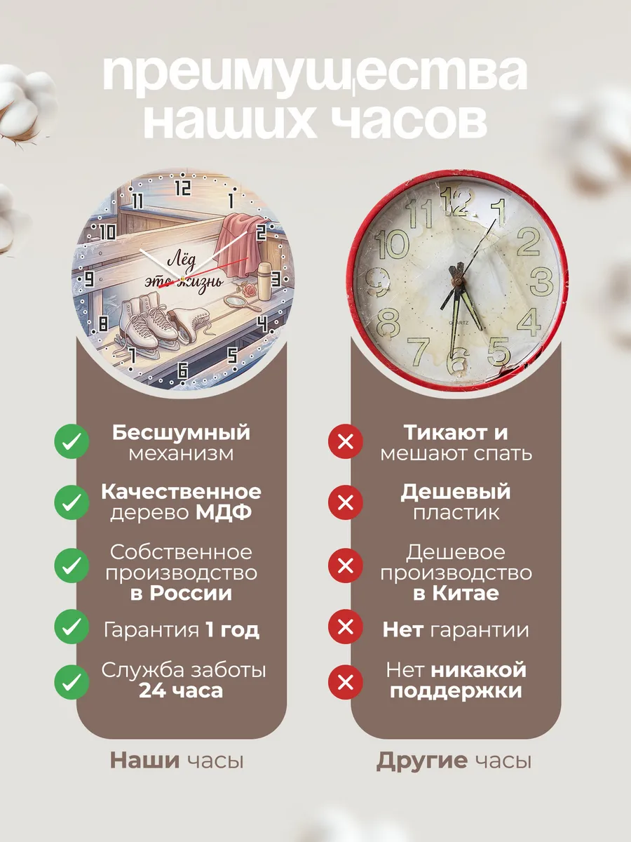 Часы настенные бесшумные Лёд это жизнь подарок дочери 33 см — фото 10