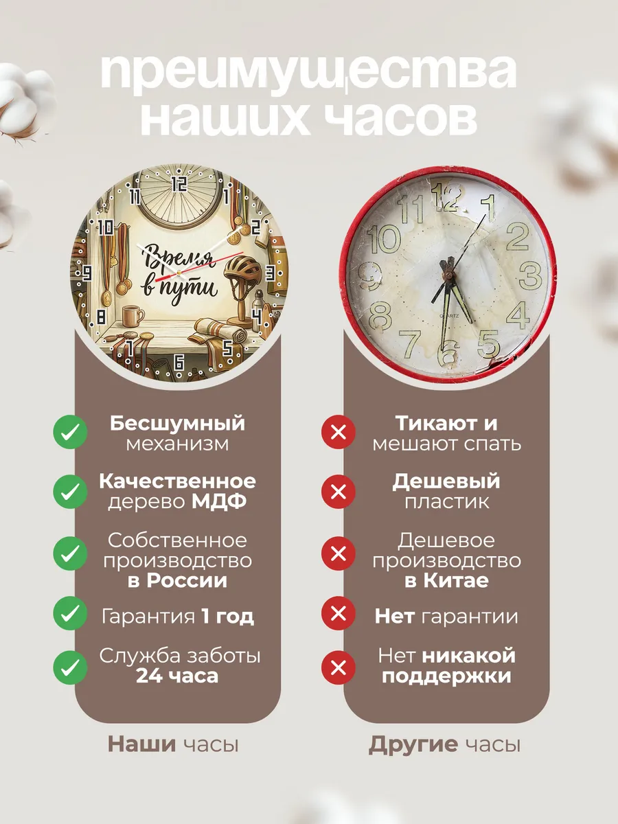 Часы настенные бесшумные Время в пути Велосипедисту 33 см — фото 10