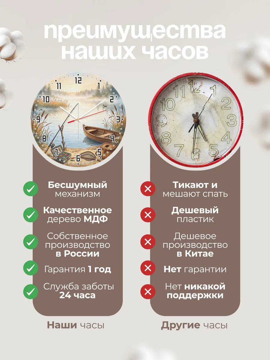 Часы настенные бесшумные Рыбалка подарок Рыбаку 33 см — фото 10