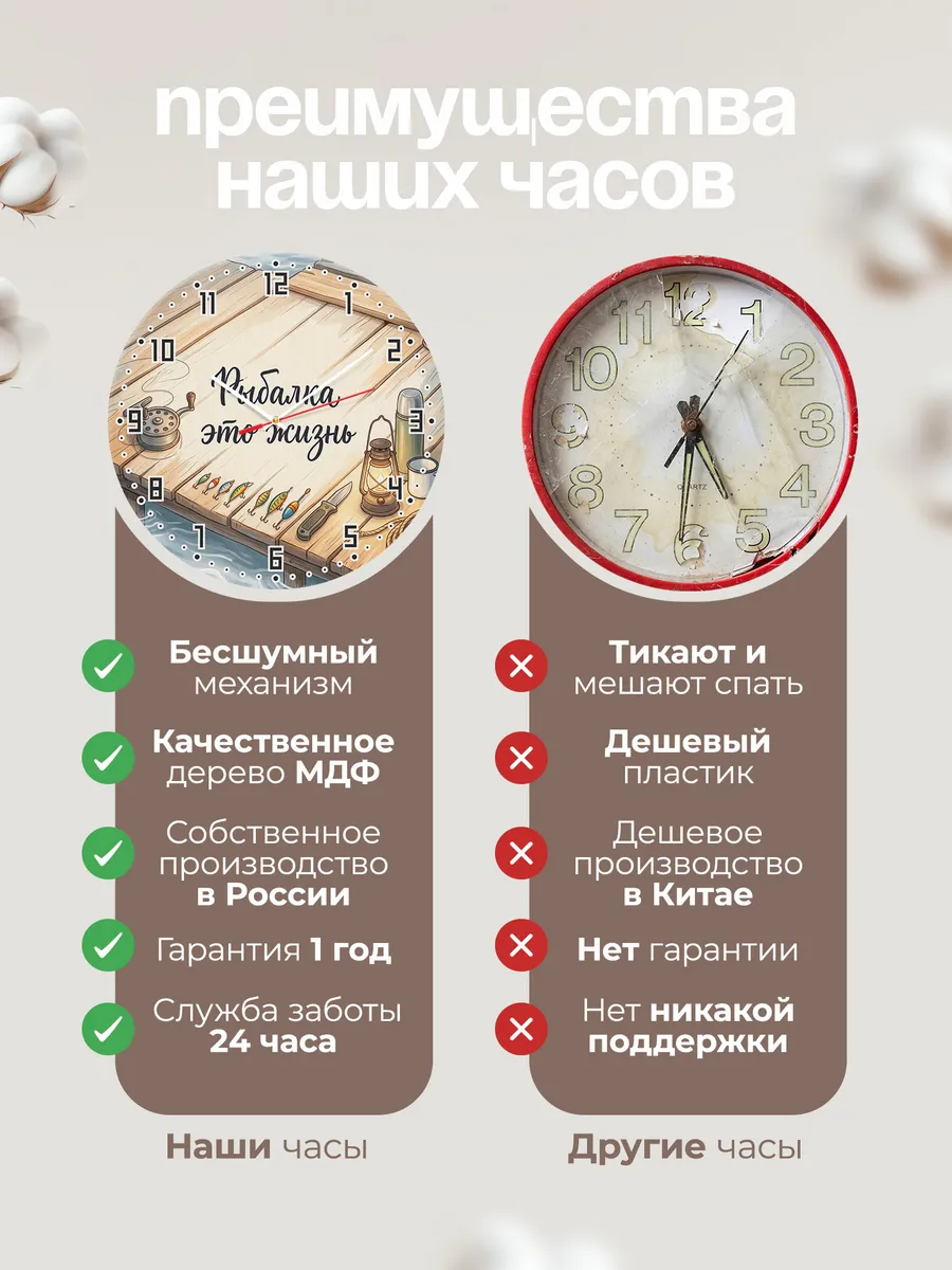 Часы настенные бесшумные Рыбалка это жизнь Рыбаку 33 см — фото 10