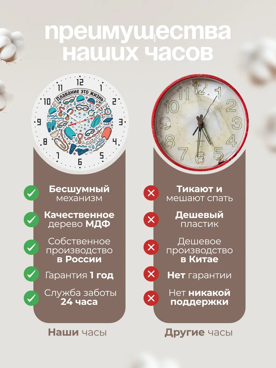 Часы настенные бесшумные Плавание подарок пловцу 33 см — фото 10