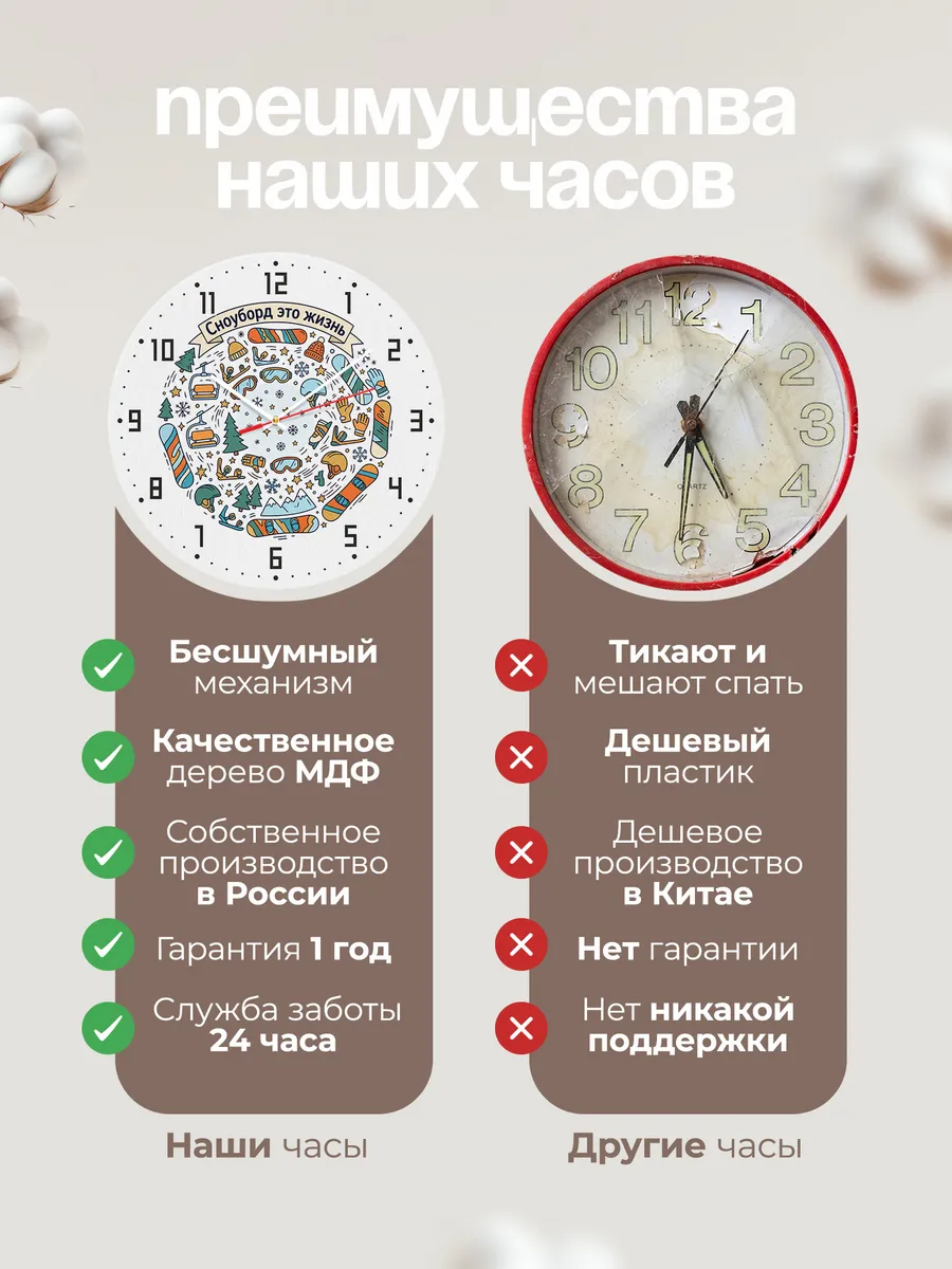 Часы настенные бесшумные Сноуборд это жизнь подростку 33 см — фото 10