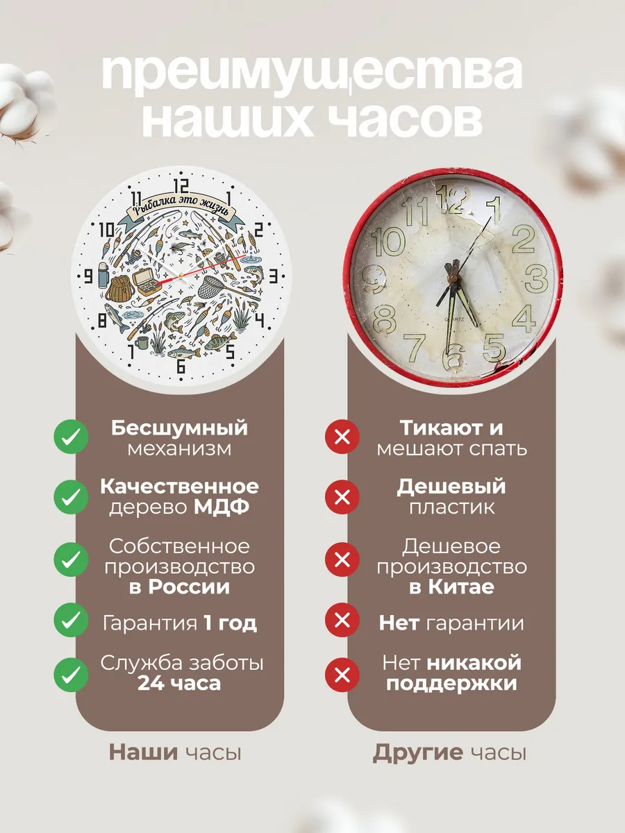 Часы настенные бесшумные Рыбалка это жизнь рыбаку 33 см — фото 10