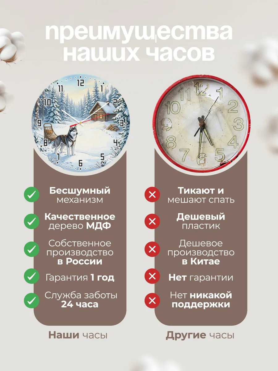 Часы настенные бесшумные Хаски подарок собаководу 33 см — фото 10