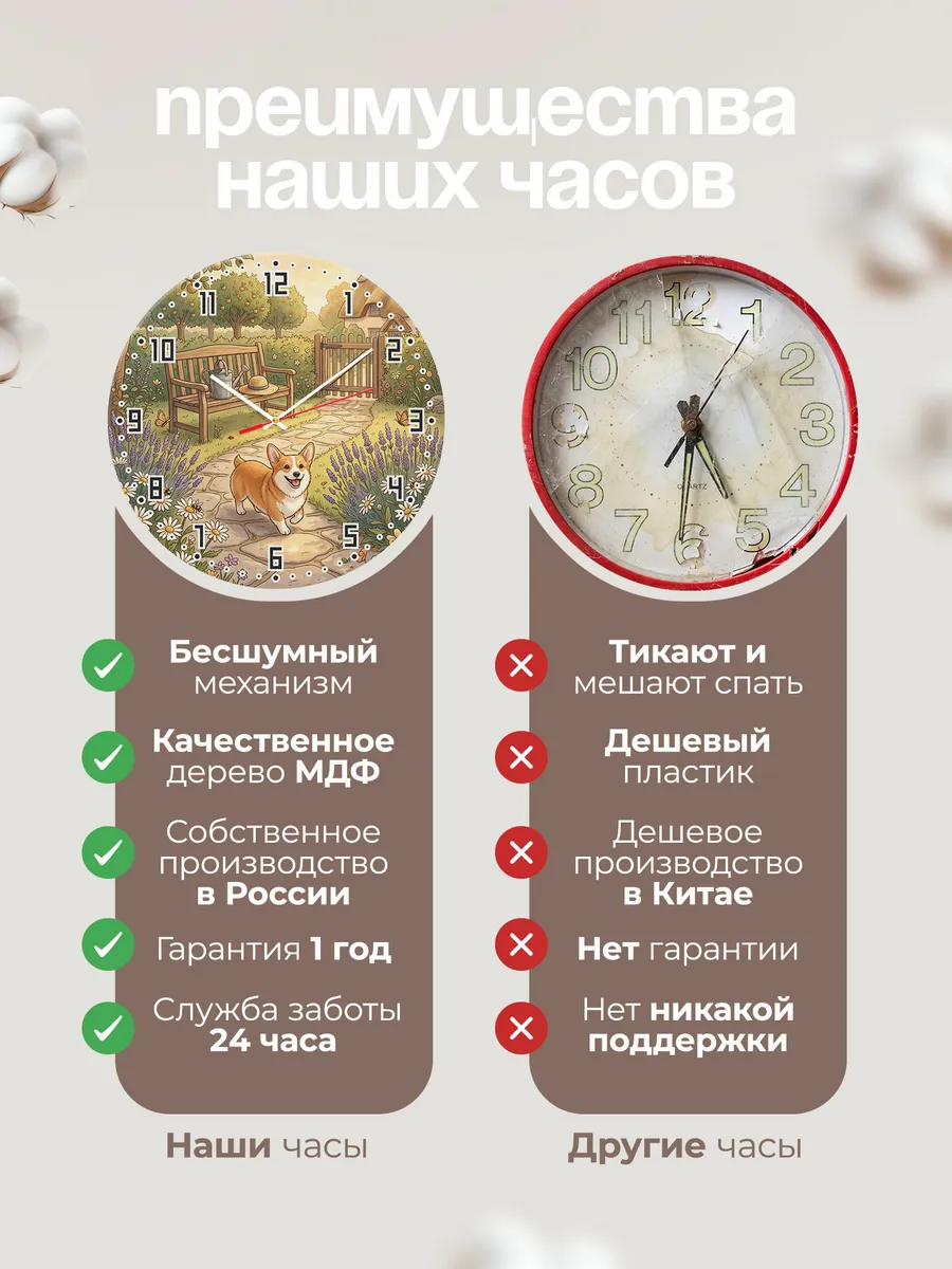 Часы настенные бесшумные Корги подарок девушке 33 см — фото 10