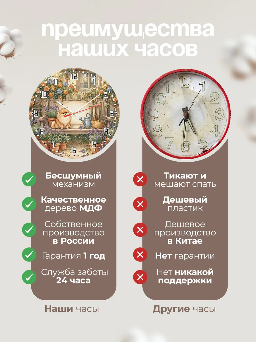 Часы настенные бесшумные Шпиц в саду подарок собачнику 33 см — фото 10