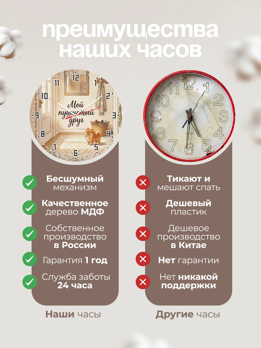 Часы настенные бесшумные Мой пушистый друг Шпиц детям 33 см — фото 10