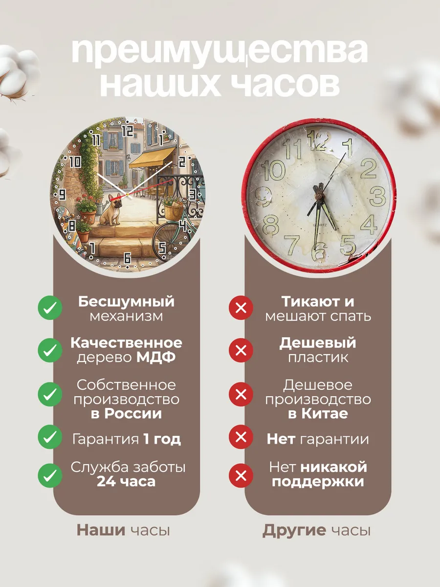 Часы настенные бесшумные Французский бульдог подростку 33 см — фото 10